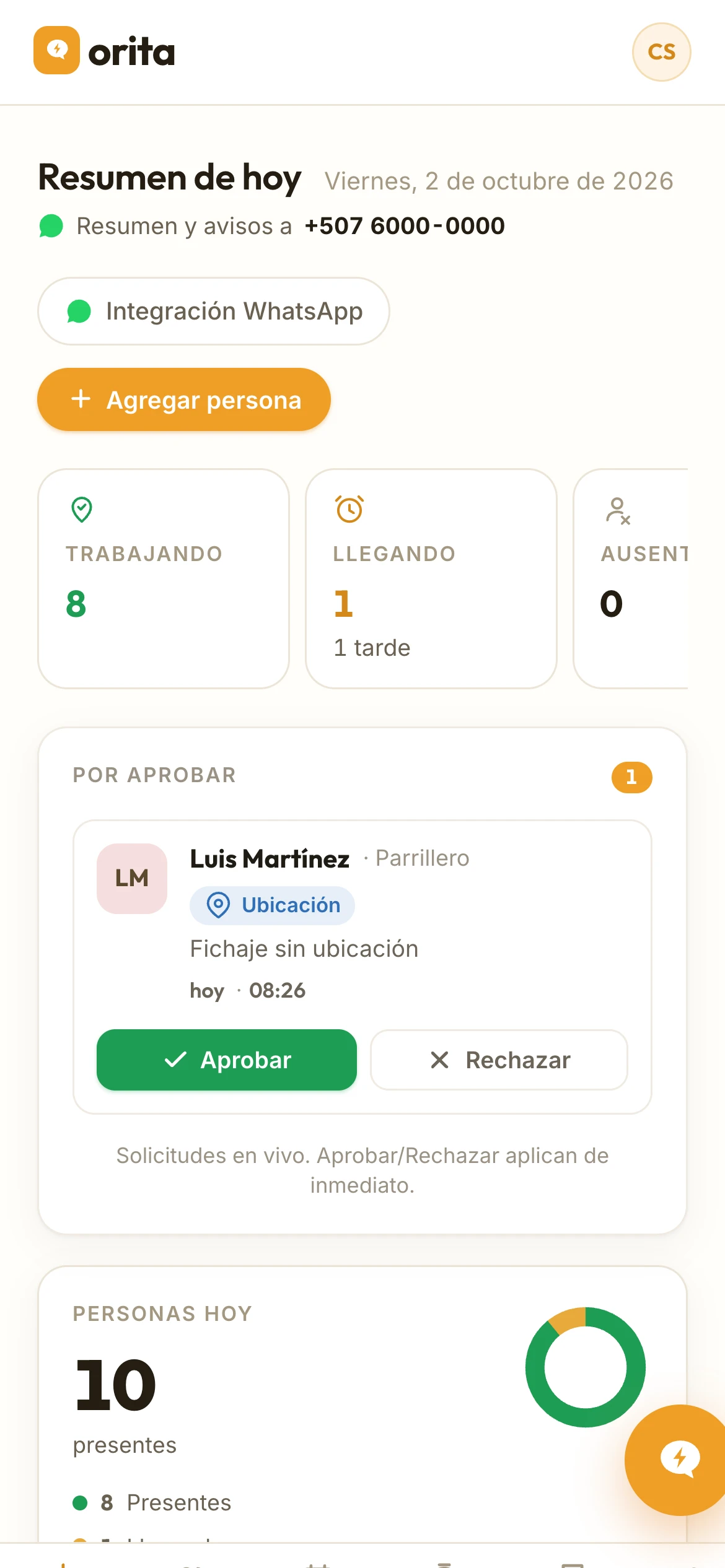 Pantalla Hoy del panel de Orita vista desde un celular: la misma lista de quién está y quién falta, a ancho de teléfono.